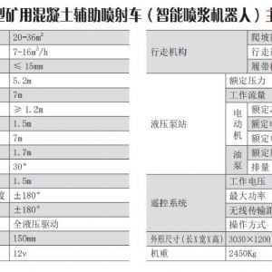 CPF-36LY 型礦用混凝土輔助噴射車(chē)（智能?chē)姖{機(jī)器人）